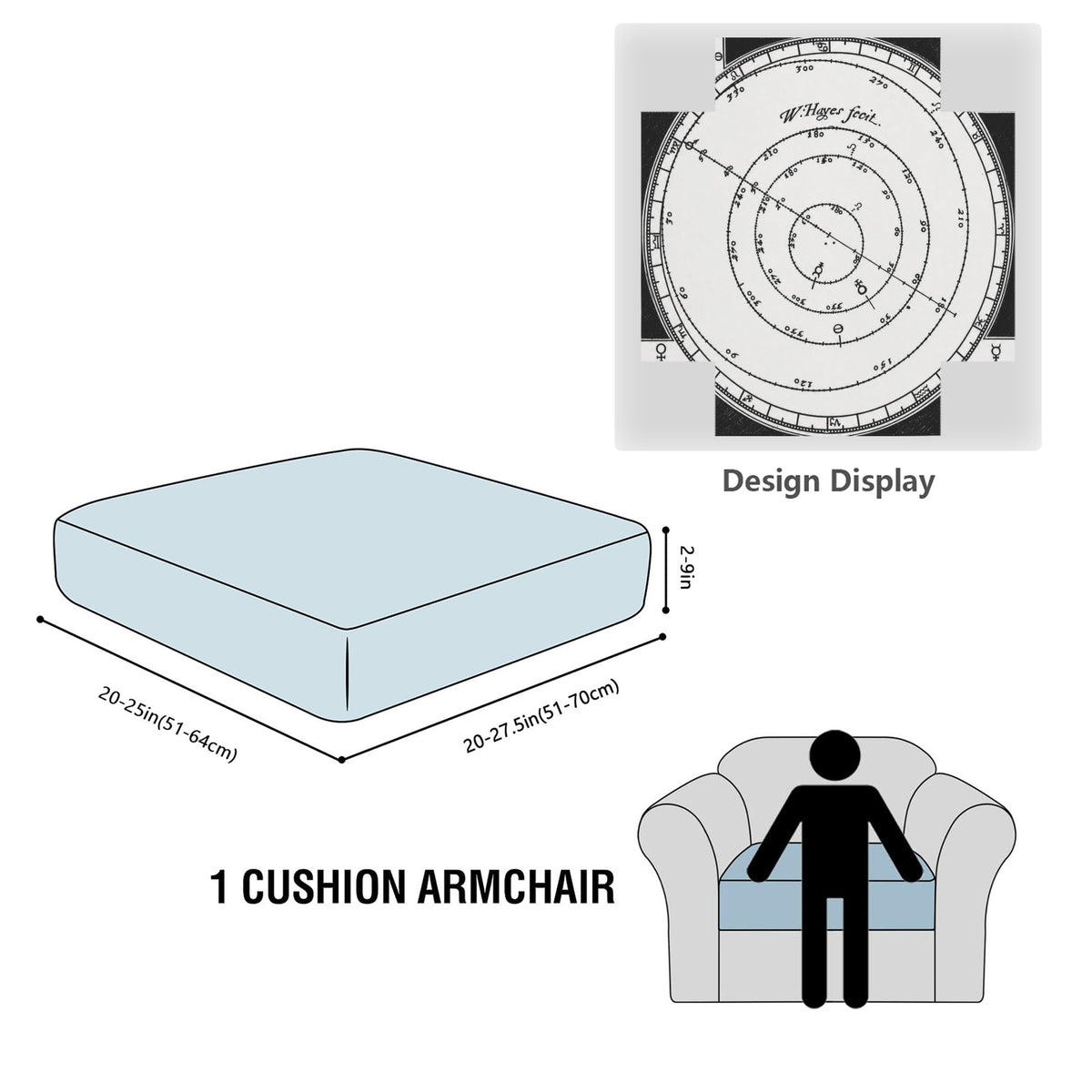 Moon Phase Celestial 25 x 27.5 x 8 in Sofa Cushion Cover