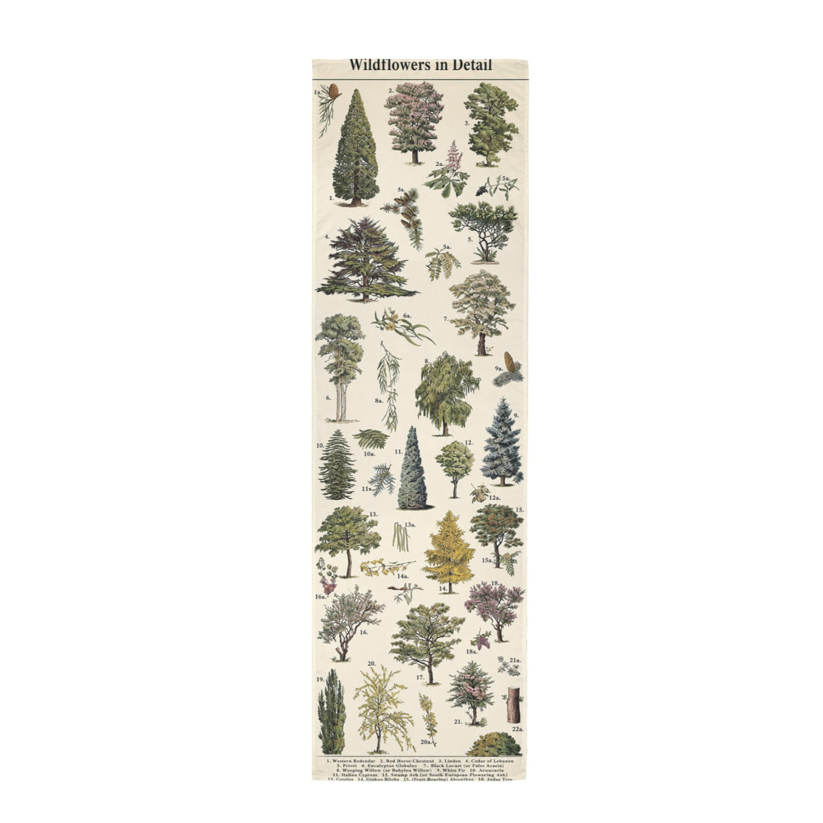 Wildflowers in Detail 12 x 40 in Polyester Peach Skin Tapestry